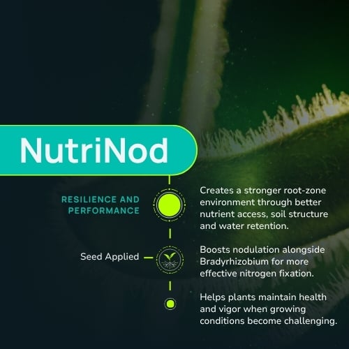 NutriNod